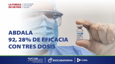 Reportan eficacia mayor a 92 % de Abdala, una de las candidatas vacunales cubanas