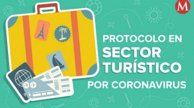 Ciclo nacional de capacitaciones sobre protocolos Covid-19 para el sector turístico