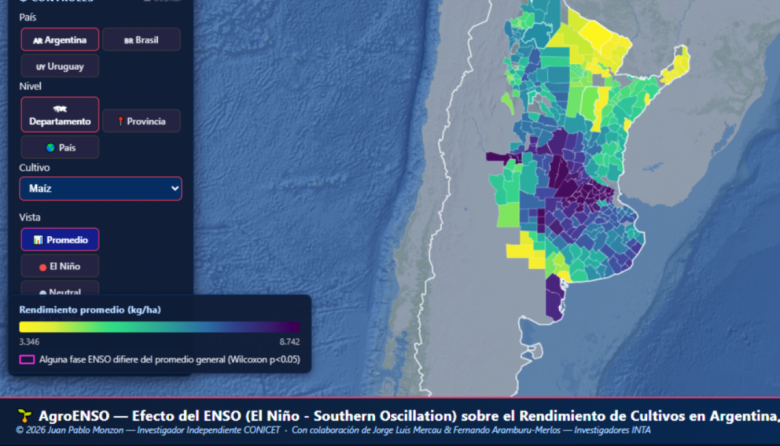 Una herramienta del CONICET y el INTA permite conocer cómo impacta El Niño en los cultivos de cada región
