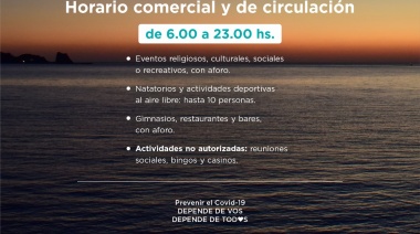 Cambió la situación sanitaria del Partido de La Costa y pasa a fase 3