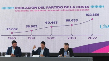 El intendente Cardozo abrió el 40° período de sesiones ordinarias junto a un amplio abanico de fuerzas vivas locales