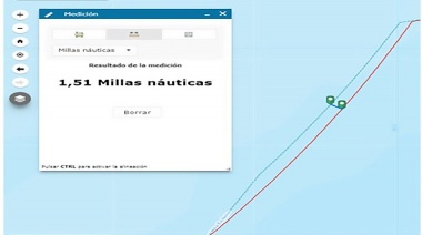 Mitos y realidades de la Milla 201