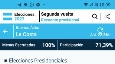 Partido de La Costa: los votos por Circuito Electoral y localidades, en porcentaje y cantidad, de Javier Milei y Sergio Massa