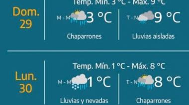 La Costa vuelve a soñar con nieve: ¿será esta vez el milagro blanco?