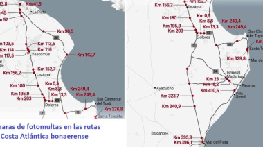 Verano 2026: dónde están las cámaras de fotomultas en las rutas hacia la Costa Atlántica