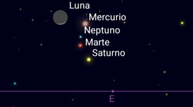 Cinco astros se alinean en un espectáculo único visible a simple vista